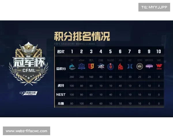 WTT布宜诺斯艾利斯赛程公布 张本美和南美赛场备战备战新征程 WTT布宜诺斯艾利斯赛程公布 张本美和南美赛场备战备战新征程